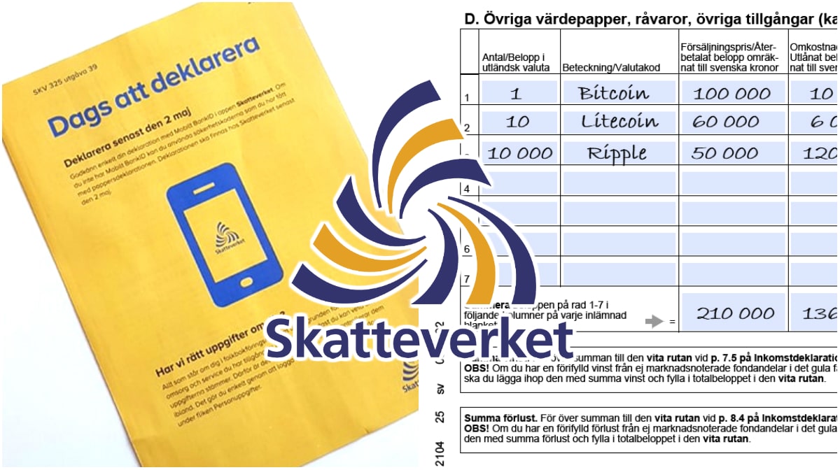 Så här gör du för att deklarera vinster på bitcoin