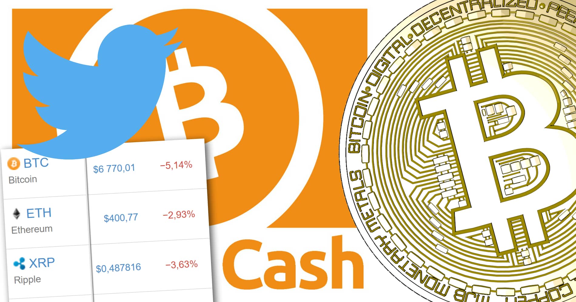 Breda nedgångar bland kryptovalutorna