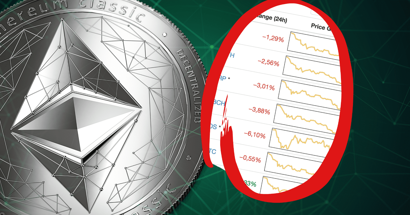 Kryptodygnet: Marknaderna fortsätter ner och ethereum classic forkas.
