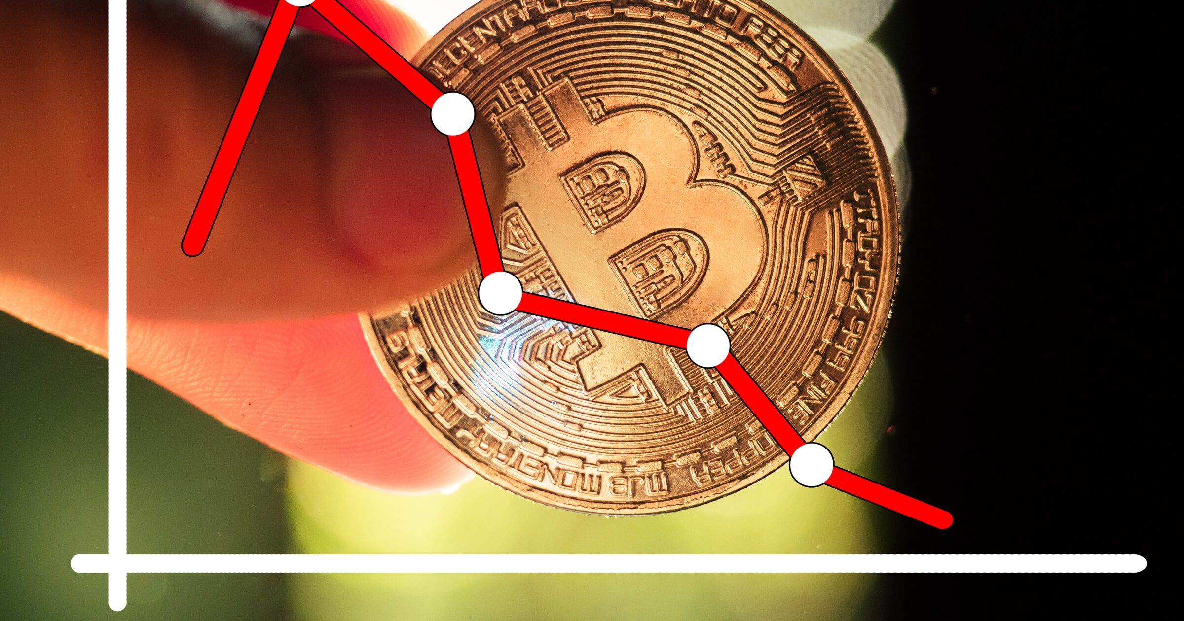 Kryptodygnet: Marknaderna fortsätter gå ner kraftigt – bitcoin på årslägsta.