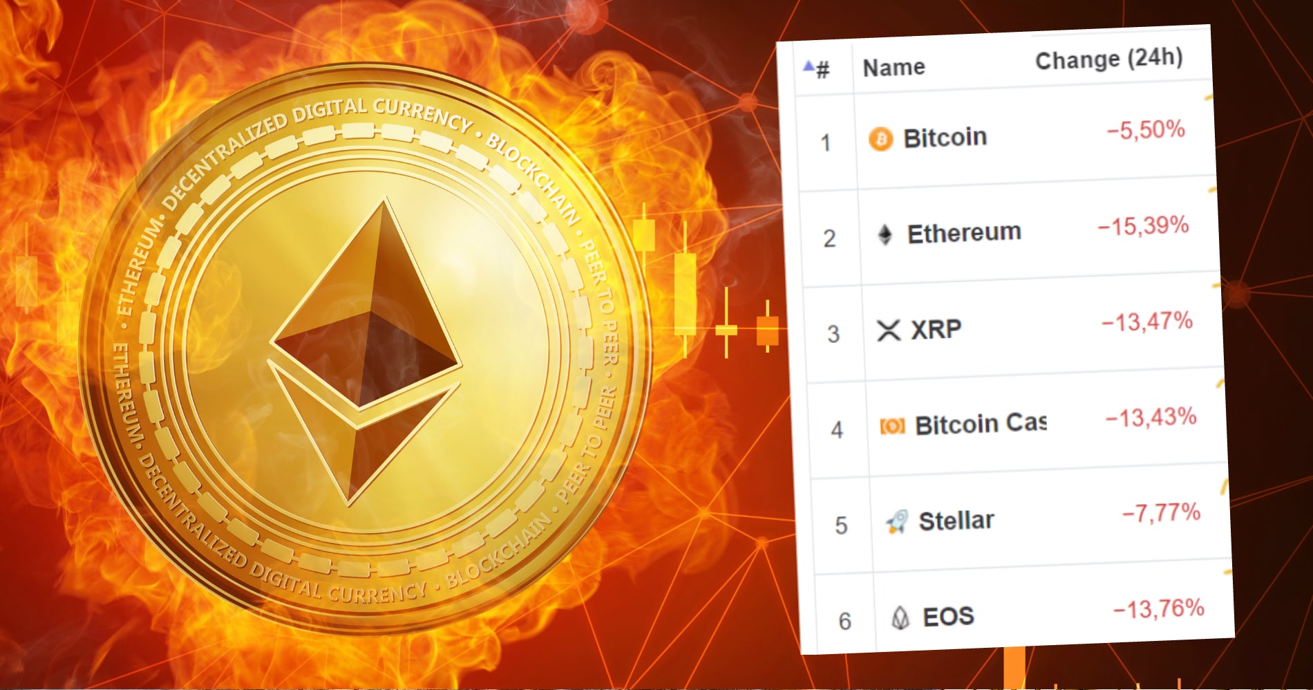 Marknaderna för kryptovalutor kollapsade totalt under natten till tisdag.