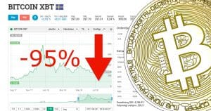 Handeln i bitcoincertifikat på Stockholmsbörsen har sjunkit med 95 procent.