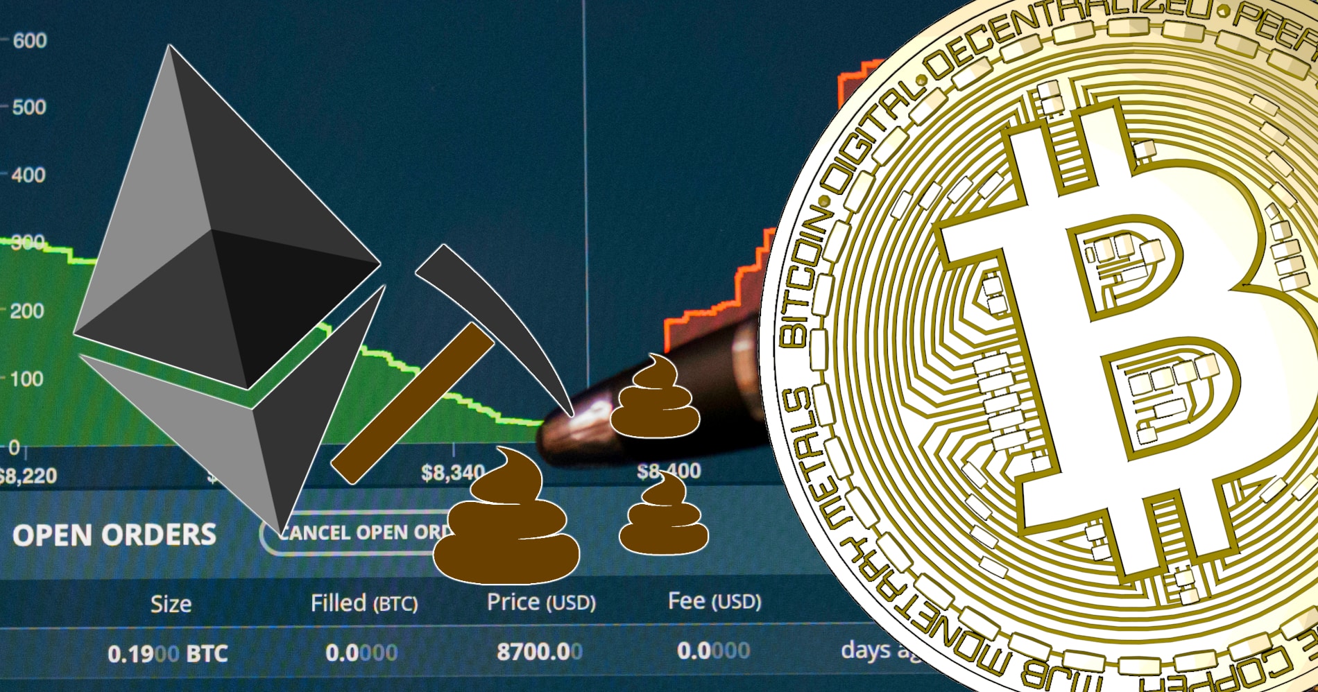 Bitmex vd kallar ethereum för shitcoin.