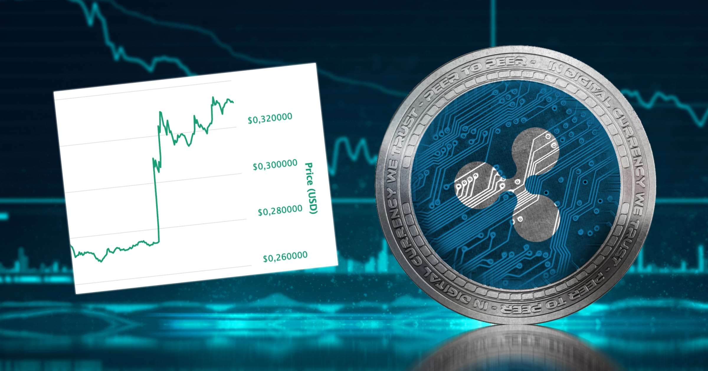 Kryptodygnet: Xrp rusar efter att Ripple pratat om lansering av kommersiell applikation.