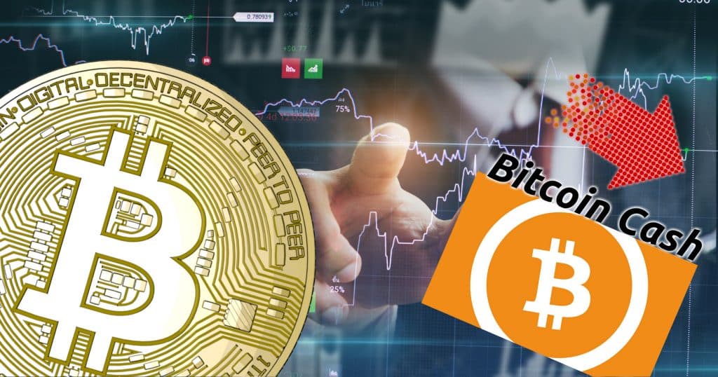 Daily crypto: Markets go downwards and bitcoin cash is falling.