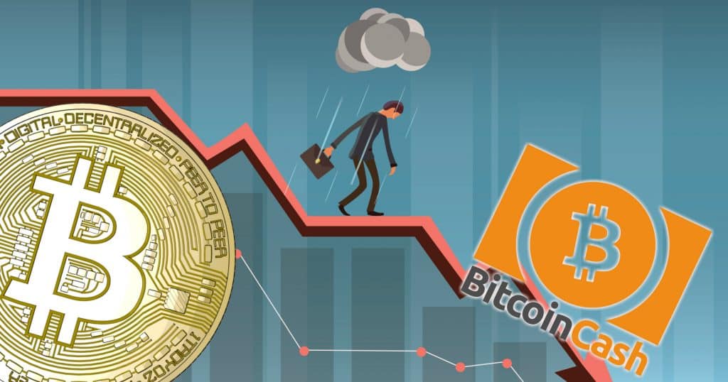 Kryptodygnet: Nedgångar för marknaderna – bitcoin cash tappar mest av de största valutorna.