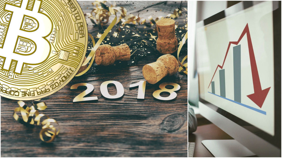 Årets sista handelsdag slutar på rött – marknadsvärdet ner 79 procent under 2018.