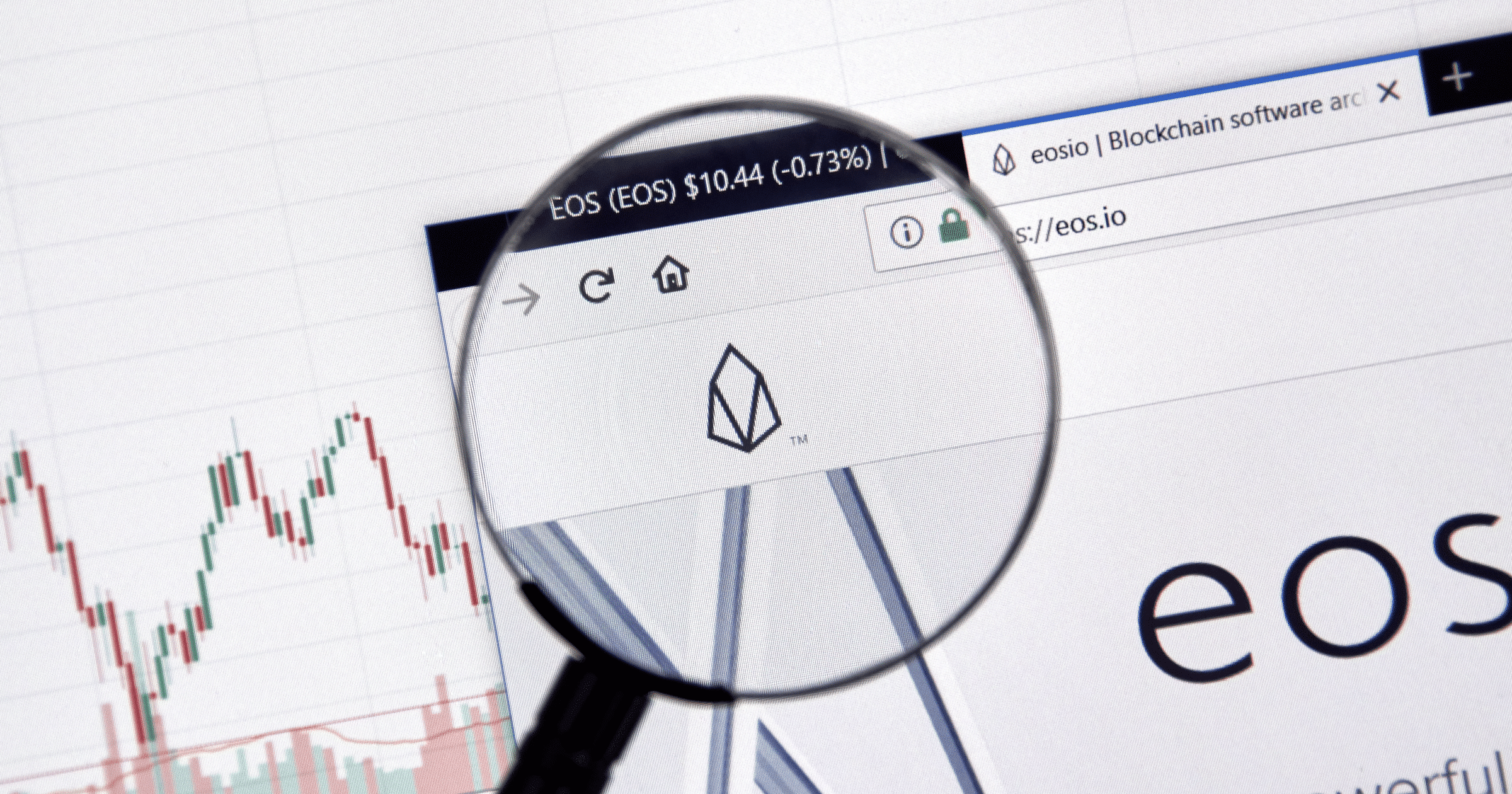 Bitcoin håller fortfarande 3 500-dollarsnivån – eos ökar mest.