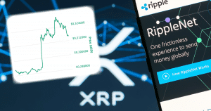 Xrp rallied 15 percent in a short time – here are some possible explanations.