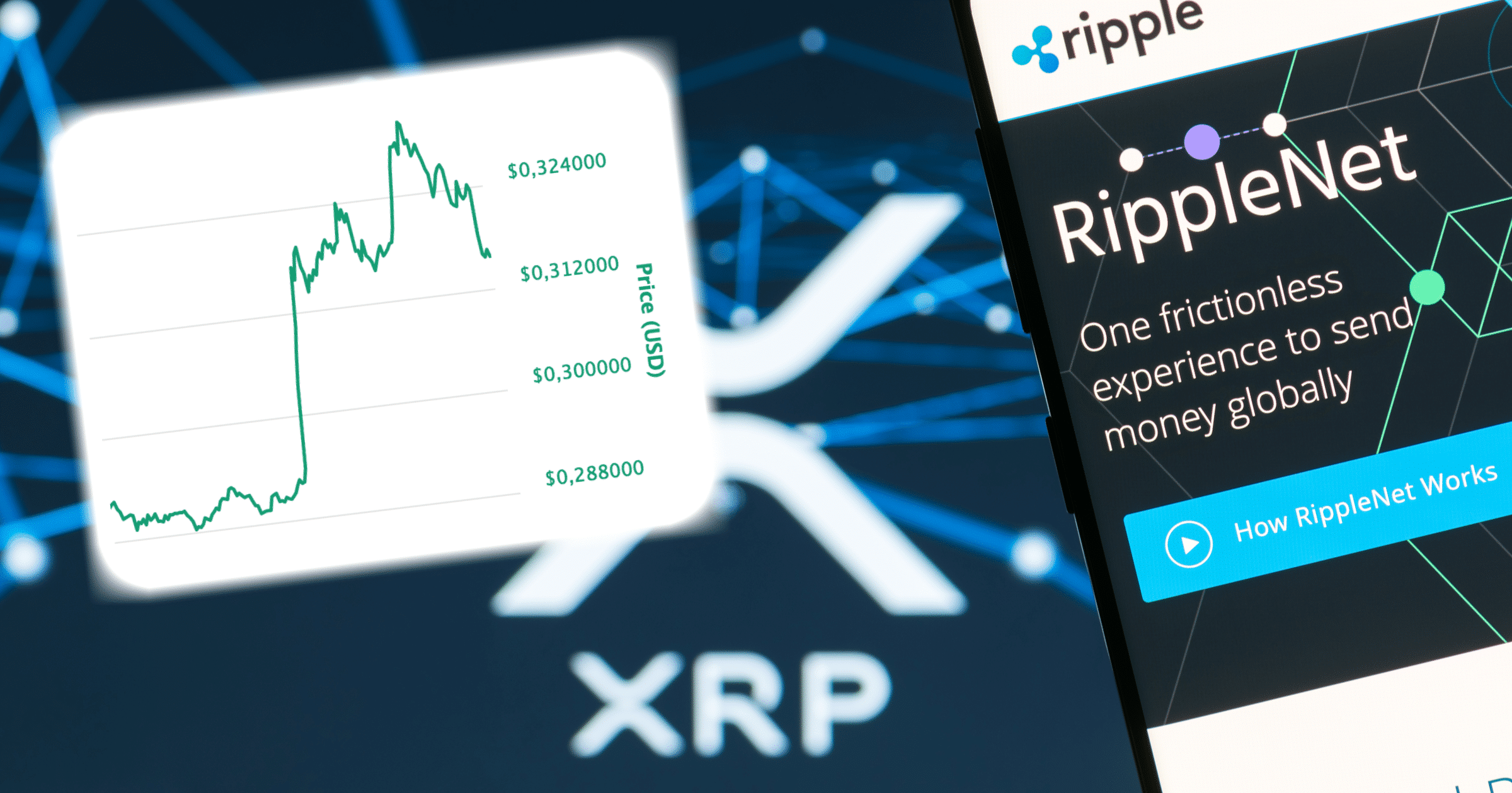 Xrp rusade 15 procent på kort tid – här är några möjliga förklaringar.