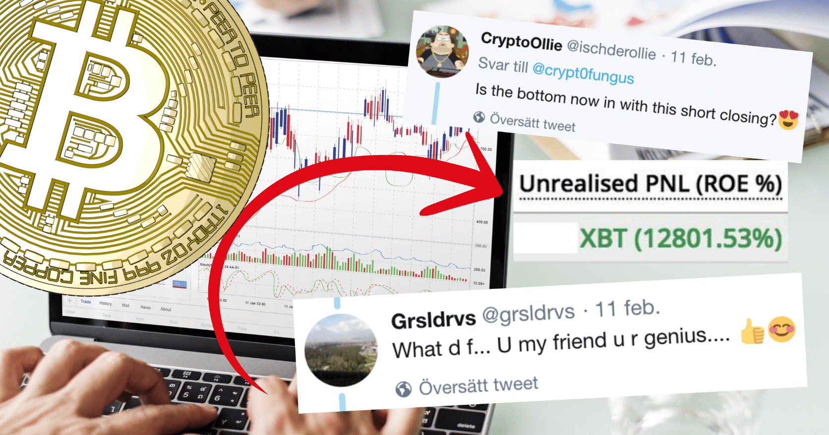 Här är skämtet som lurade kryptotwitter – "blankade" bitcoin från 19 665 dollar.