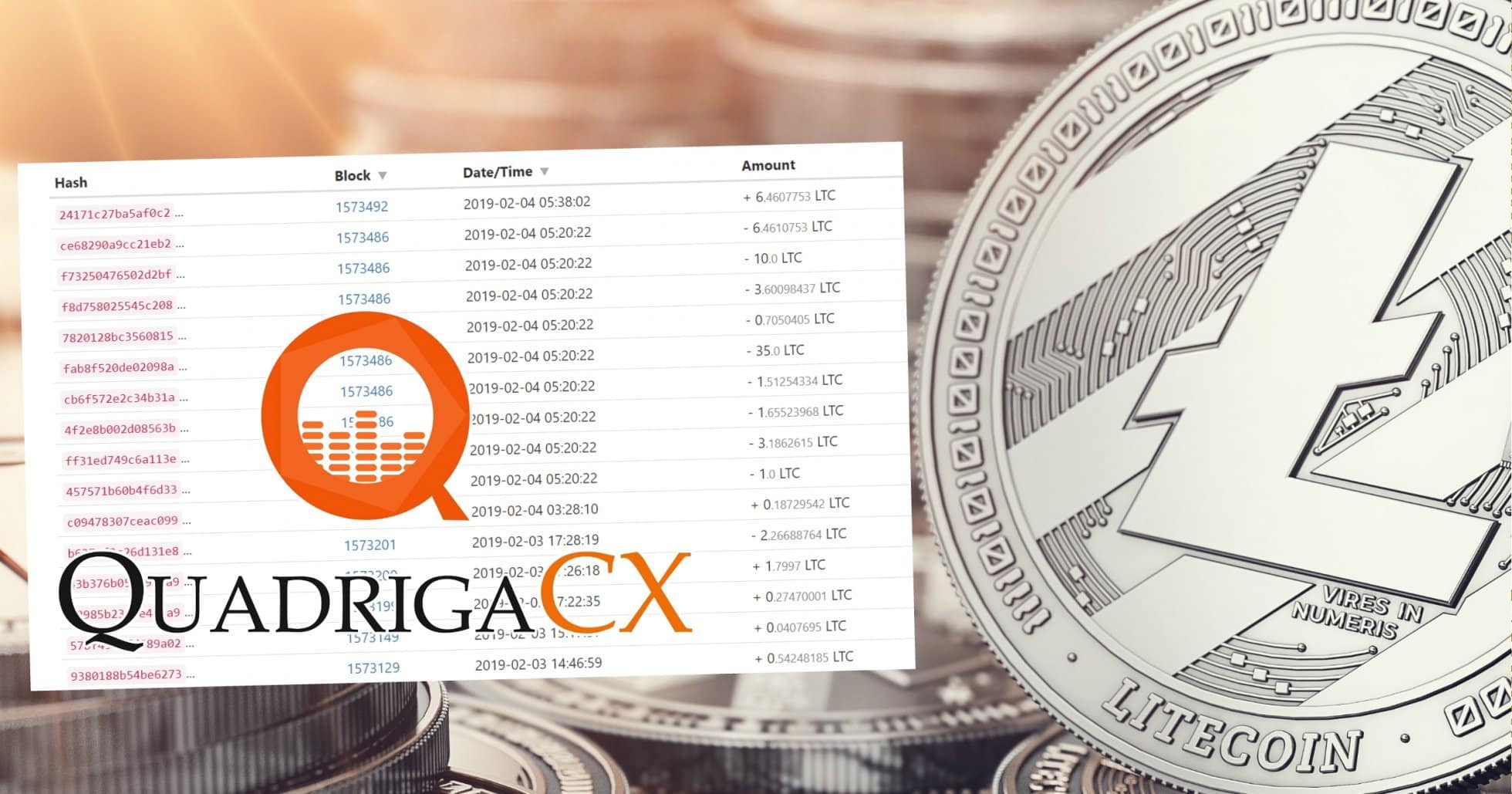 Kanadensiska kryptobörsen Quadrigacx begärs i konkurs.