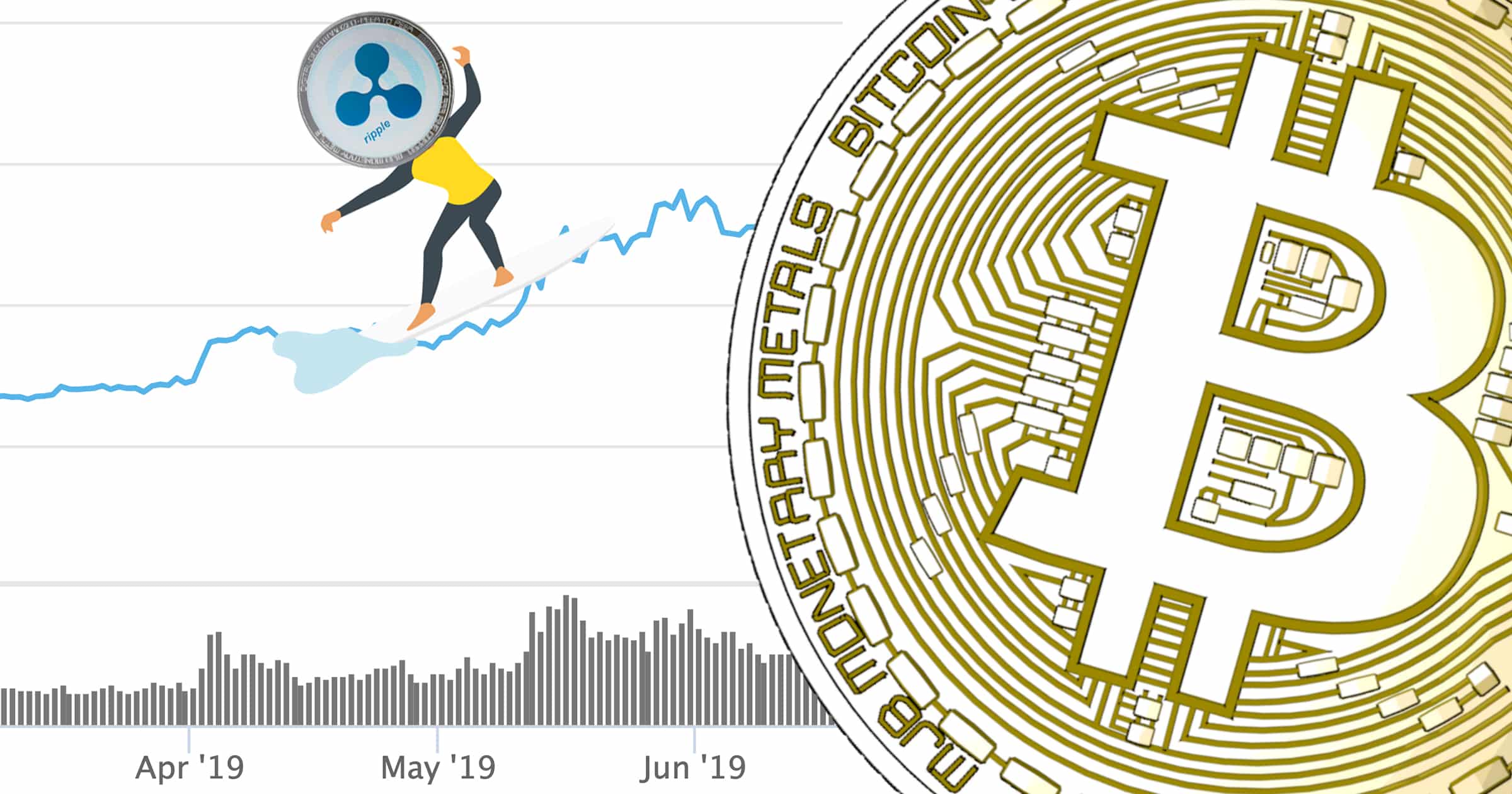 Marknadsvärdet på alla kryptovalutor når högsta nivån på elva månader.