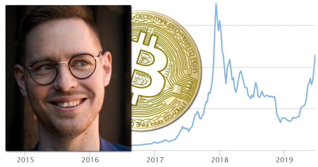 This could be the price of one bitcoin in March 2020 – if it follows the same pattern as previous rallies.