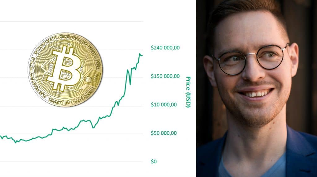 Just nu kan vara ett bra tillfälle att investera i bitcoin, skriver Totte Löfström, expert på kryptovalutor och vd för Trijo och Trijo News.Just nu kan vara ett bra tillfälle att investera i bitcoin
