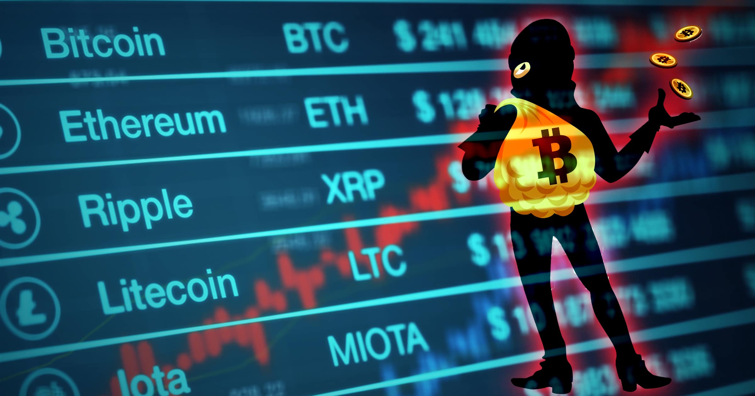 Efter jättestölden: Nu vill kryptobörsen betala tillbaka sina användare