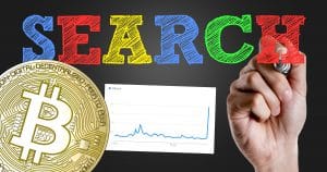 Bitcoin price is approaching $10,000 again – then Google searches went through the roof.