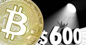 Bitcoin tappar 600 dollar på några minuter – handlas under 10 000 dollar.