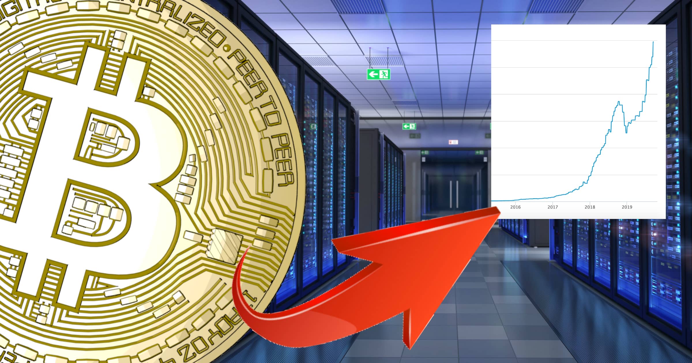 Bitcoins "svårighetsgrad" på rekordnivåer – kan få priset att rusa.