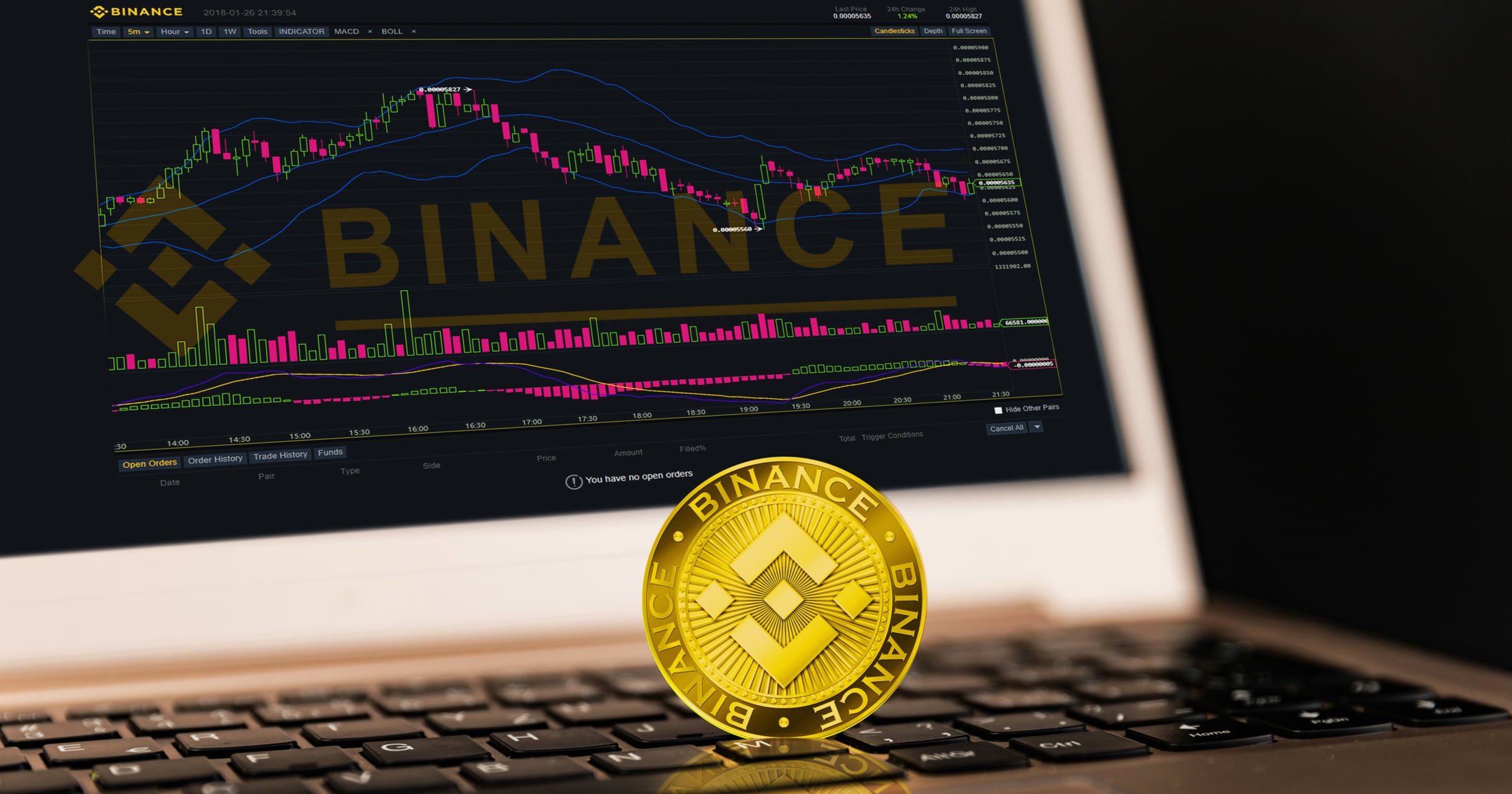 Nu kan du handla binance coin – på europeisk aktiebörs.