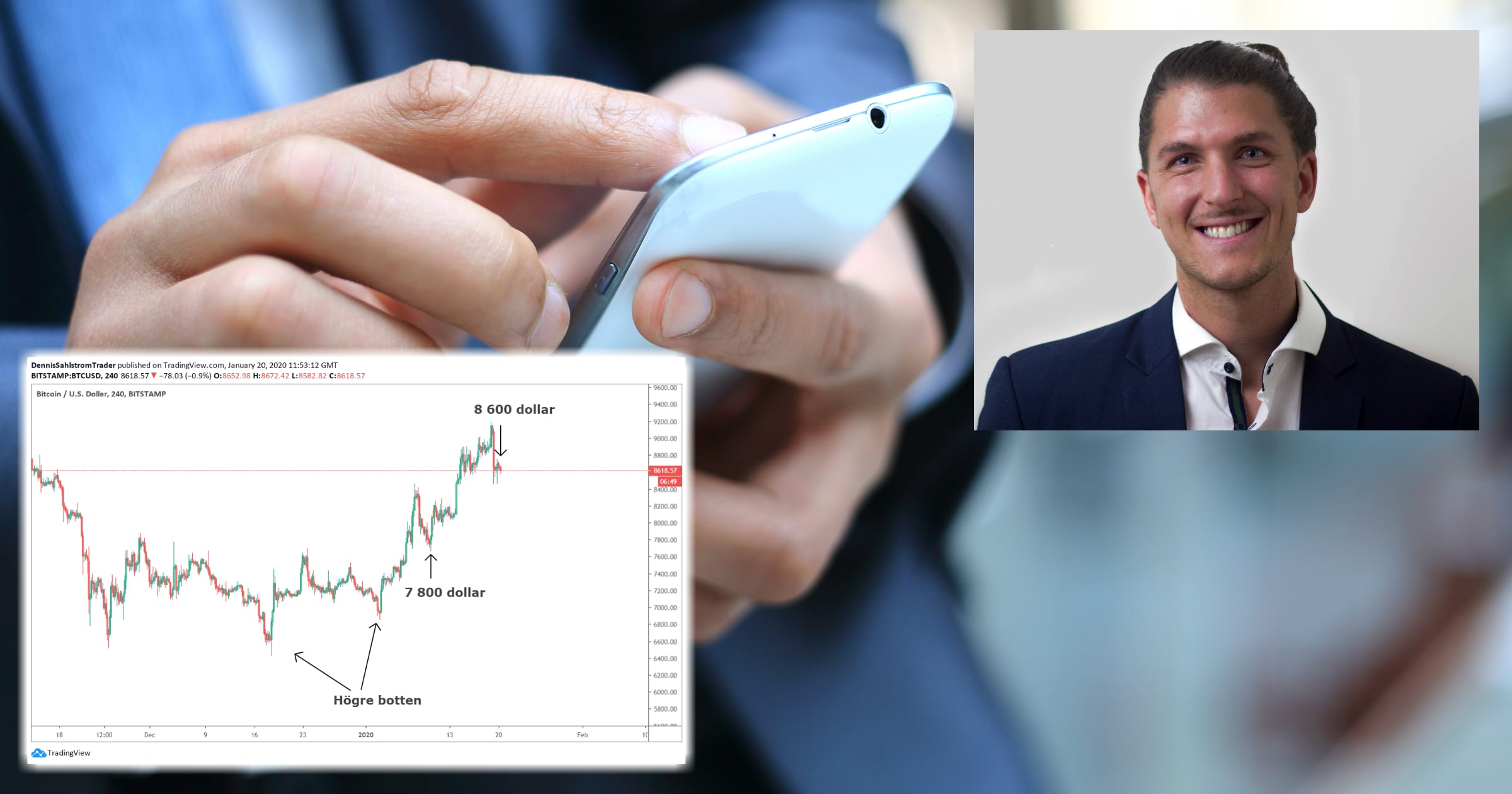 Analys: Bitcoin visar styrka – här är två möjliga scenarion för nya prisrusningar.