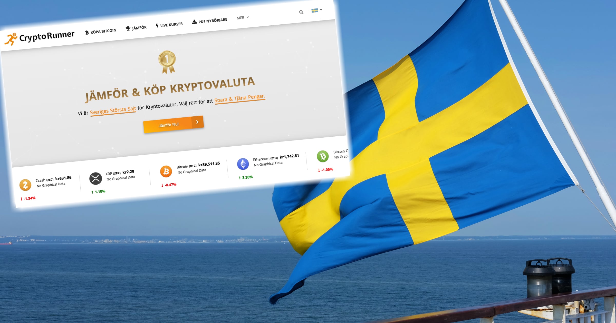 Sugen på att köpa bitcoin? Här kan du jämföra olika kryptobörser och växlare.