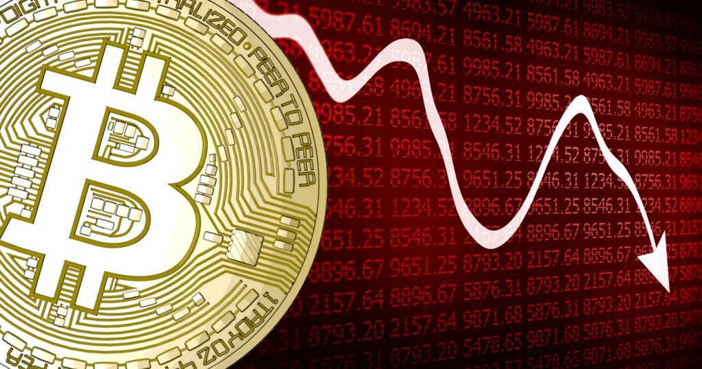 Marknaderna fortsätter falla – bitcoin för 1,5 miljarder likviderades på Bitmex.