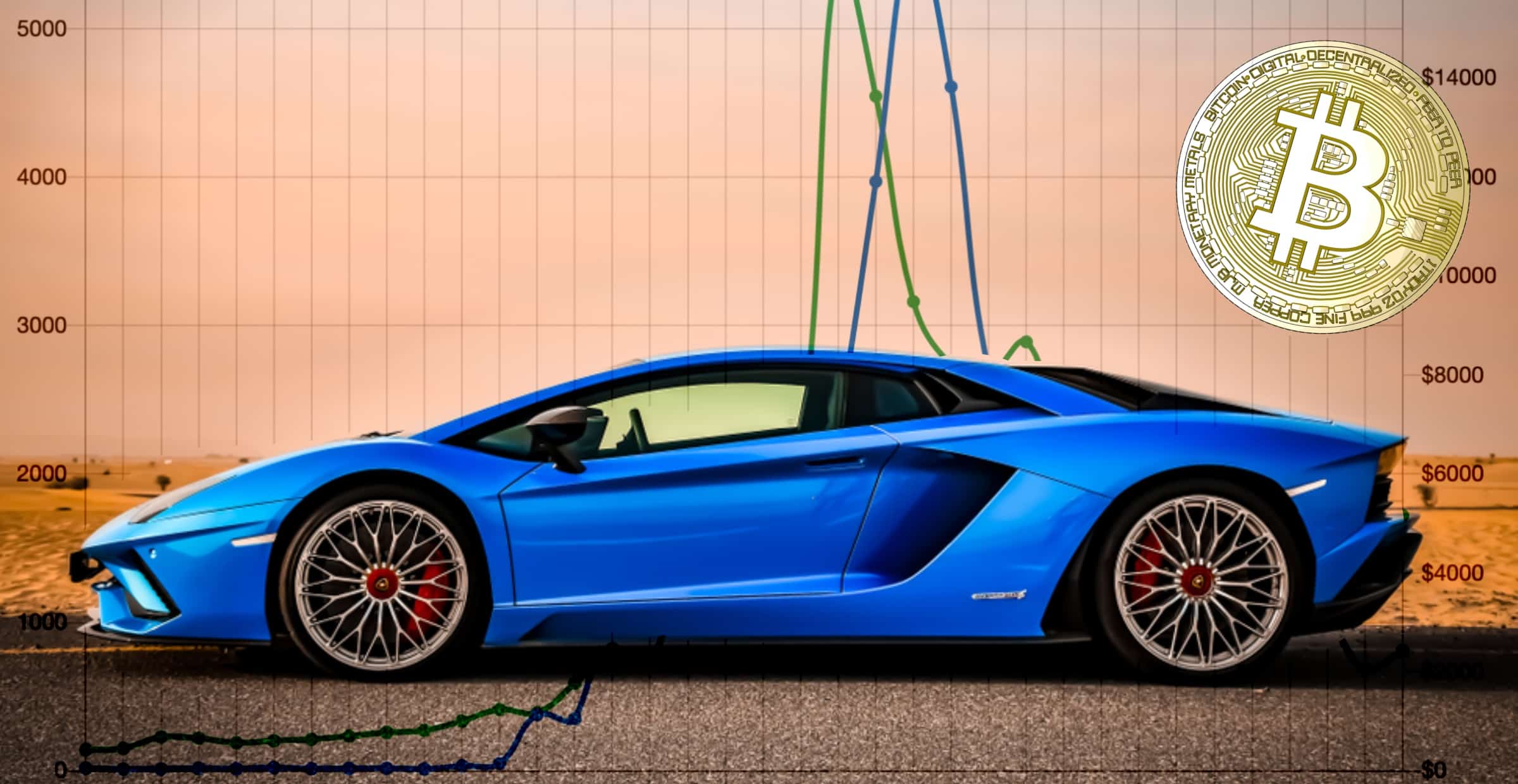 Ny statistik avslöjar: Bitcoinpriset går upp när det pratas om ett italienskt bilmärke