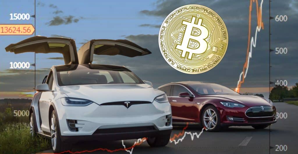 Teslas aktie följer kurva som liknar bitcoinpriset 2017
