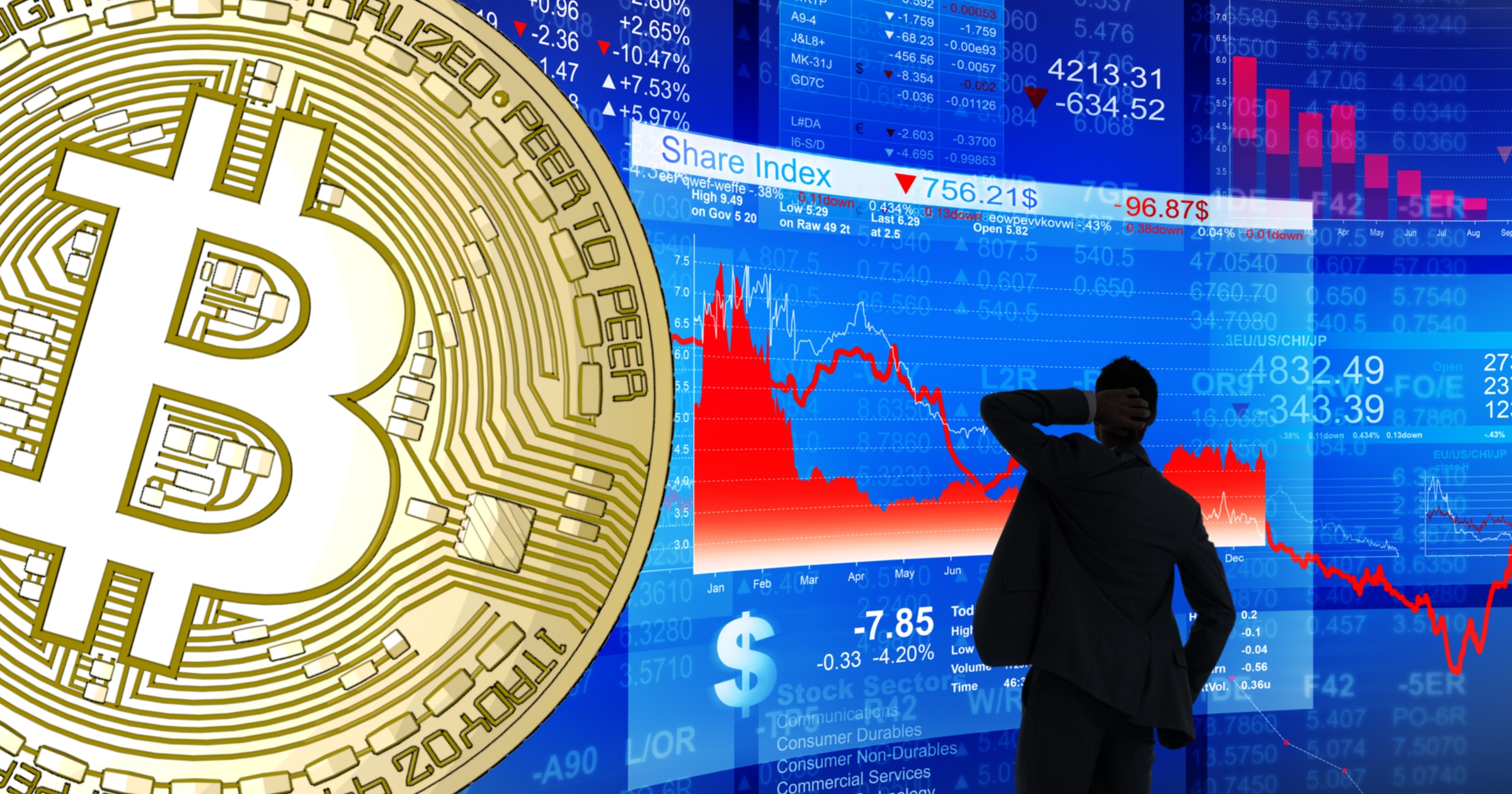 Nya fall på världens börser – även bitcoinpriset är ner 20 procent sedan i fredags.