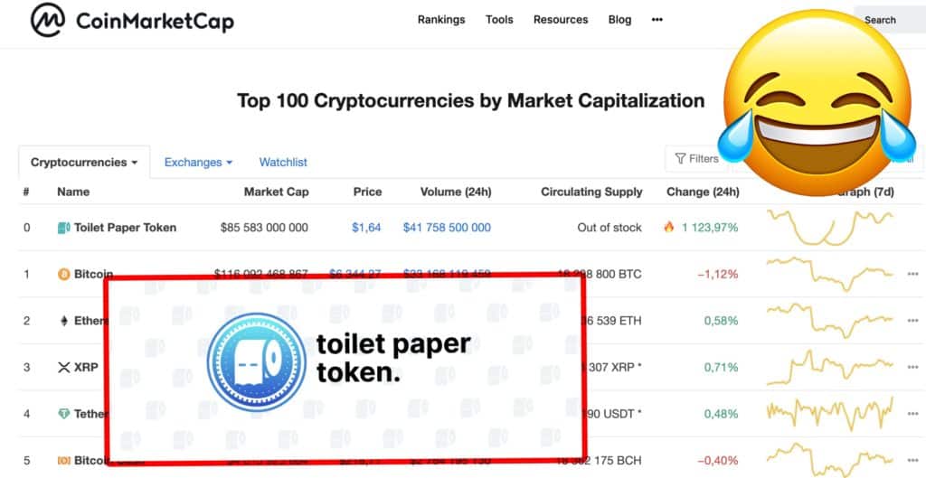 Coinmarketcap roar kryptovärlden med aprilskämt – "toilet paper token" toppar lista