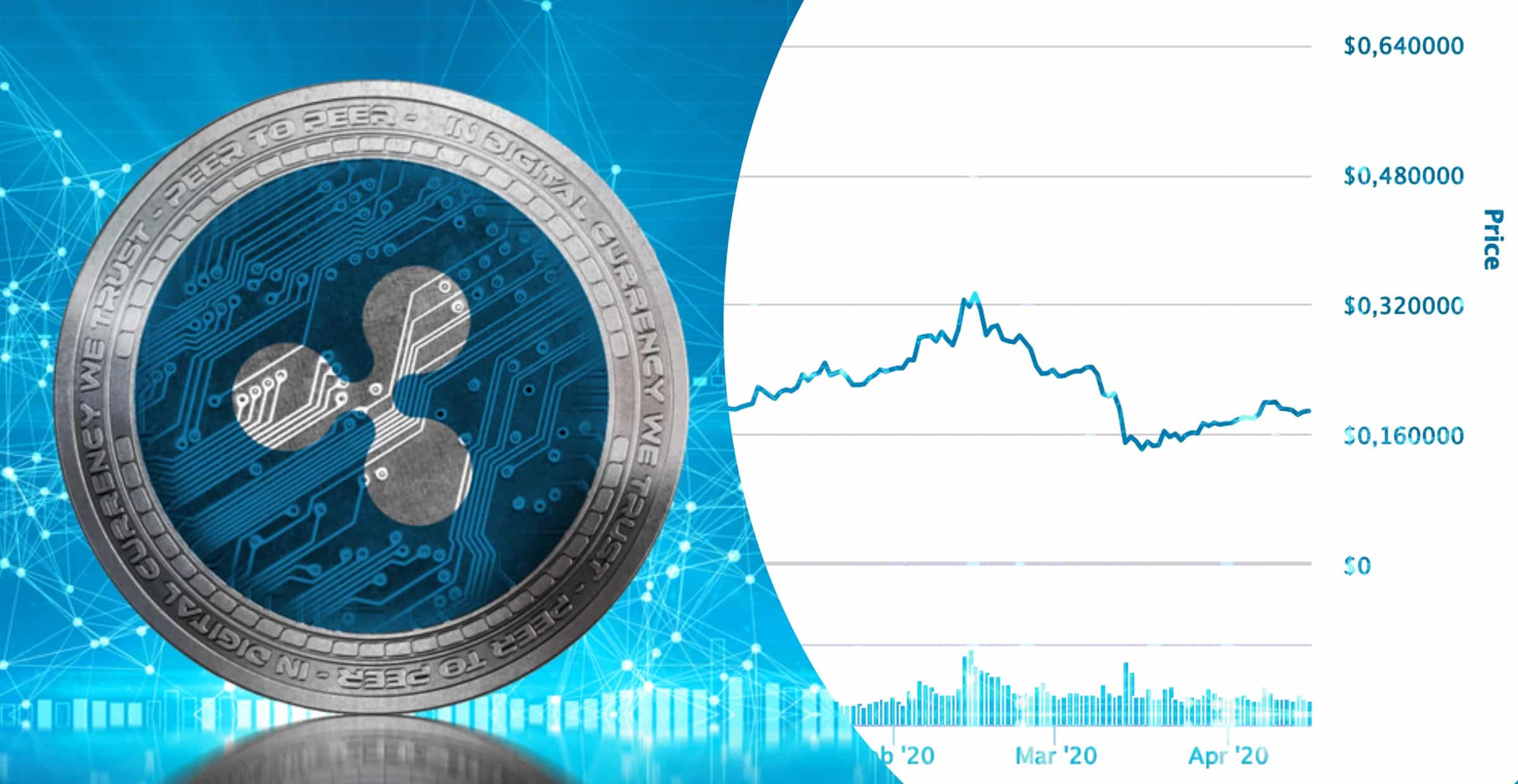 Xrp:s mardrömsstart på 2020 – sämst prisutveckling av alla stora kryptovalutor