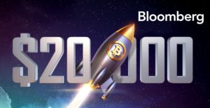 Bloomberg: Sannolikt att bitcoinpriset når 20 000 dollar innan året är slut