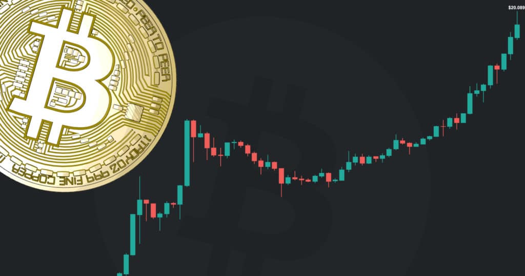 Bitcoin börjar likna en stablecoin – påminner om rörelser från början av 2017.