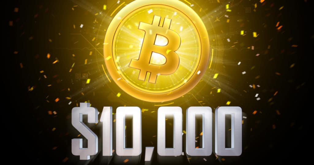 Bitcoinpriset över 10 000 dollar igen.
