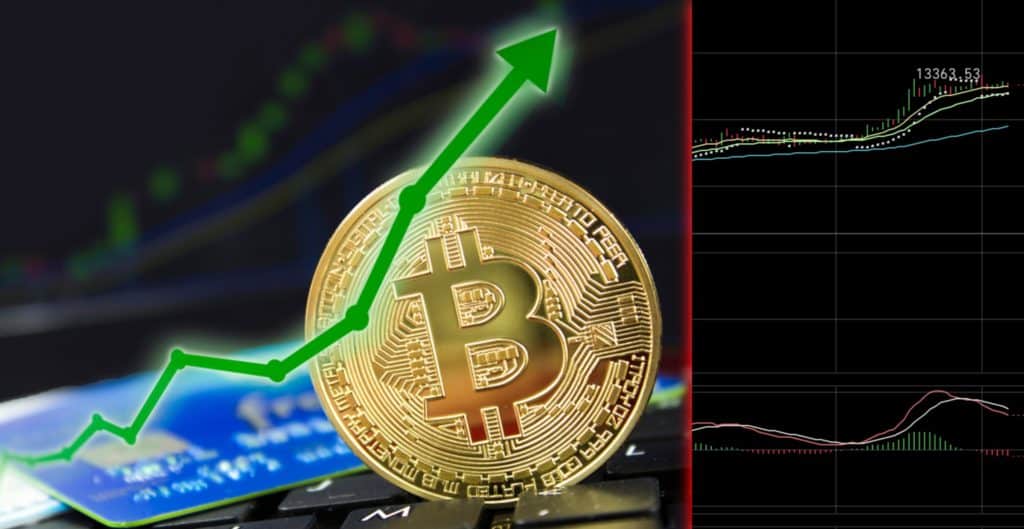 Analytiker när bitcoinpriset ökar 14 procent på en vecka: "Spännande tider framåt"