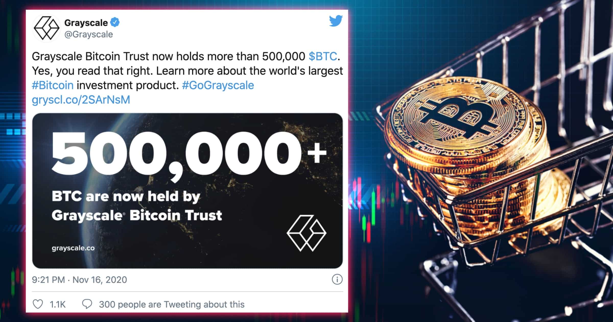 Jättefonden Grayscale äger nu 500 000 bitcoin – motsvarar över 70 miljarder kronor