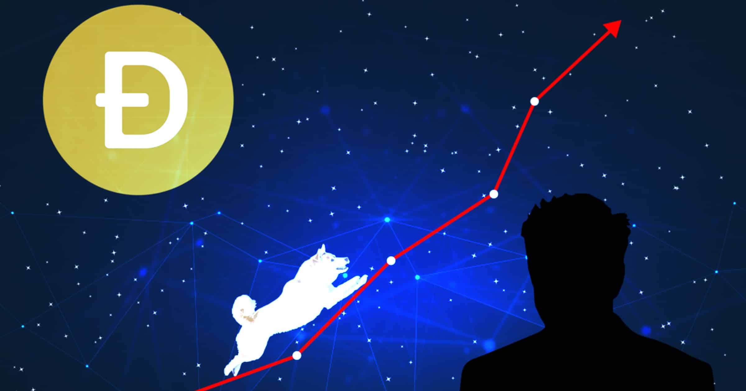 Dogecoin-utvecklarens teori om vem som äger 28 procent av kryptovalutans utbud