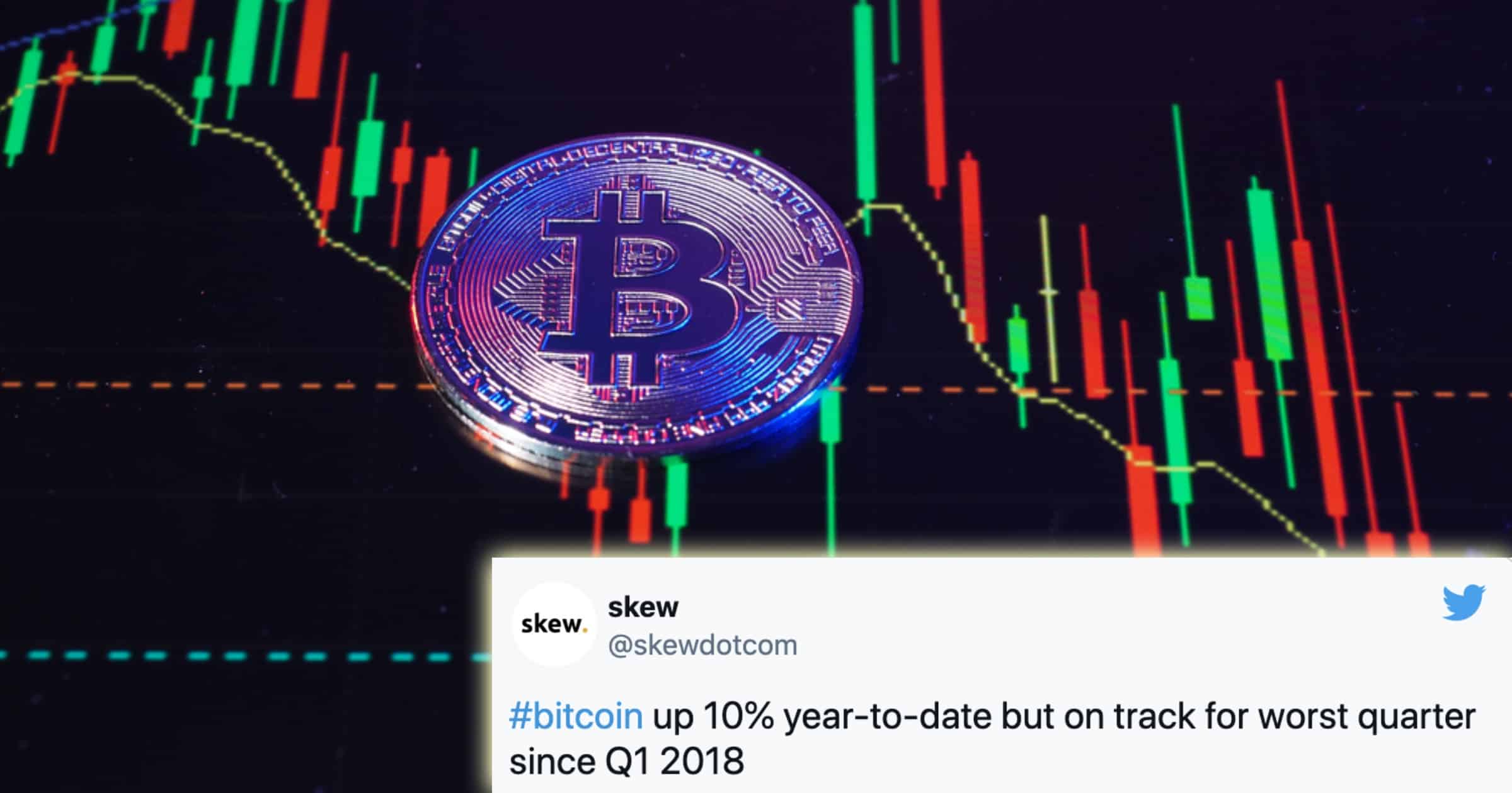 Bitcoinpriset är på väg mot sitt sämsta kvartal på flera år